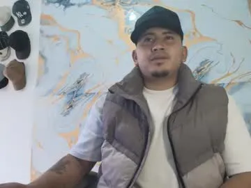 _jordanxxiii model from cb