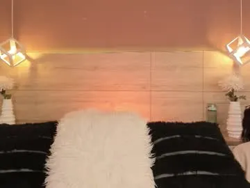 aa_lunit on Chaturbate 