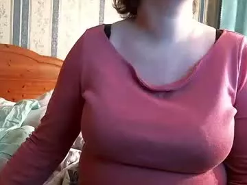 aamarillis on Chaturbate 