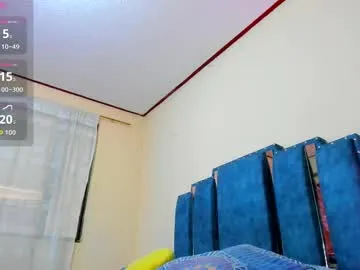 abby_princess18 on Chaturbate 