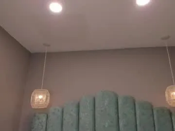 ana_beckett on Chaturbate 