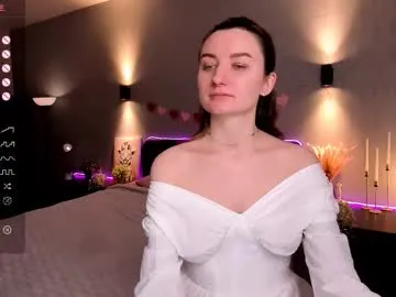 annacooleman_ on Chaturbate 