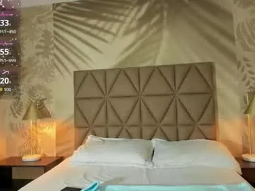 annedixie on Chaturbate 