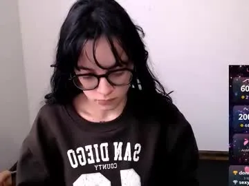 annittaprincess on Chaturbate 