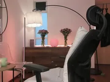 ariana_fitl on Chaturbate 