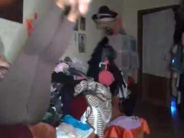 asyalu on Chaturbate 