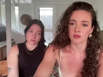 bloomyogi on Chaturbate 