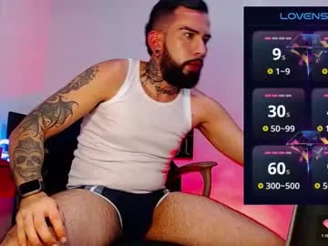 diilanhot on Chaturbate 