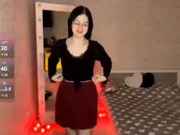 eleniswackhammer on Chaturbate 