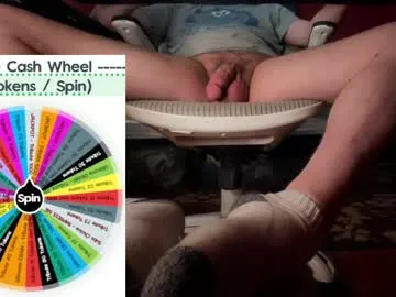 fullofkinks on Chaturbate 