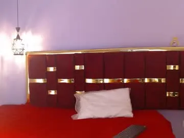 haanita on Chaturbate 