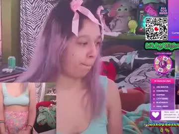 highnesscanna on Chaturbate 