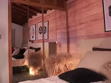 izzywild1 on Chaturbate 