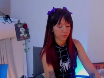 kimmcarter on Chaturbate 