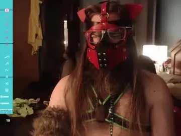 kinkywolf87 on Chaturbate 