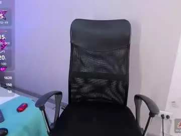 larabrook on Chaturbate 