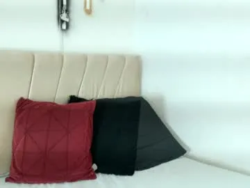 mikoto_urab model from cb