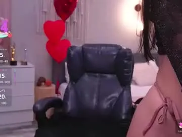 molly_jons on Chaturbate 