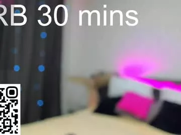 selena_sharp on Chaturbate 