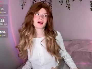 sexxxyalice model from Chaturbate