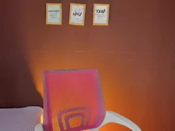 wini_fer on Chaturbate 