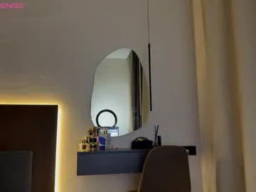 yessasha1 on Chaturbate 